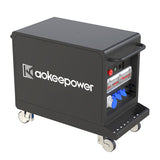 Mobile Power
