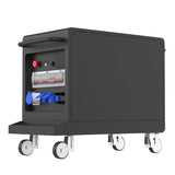 Mobile Power